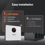 humsienk 51.2 v 100 ah wall mounted lifepo4 batteria