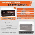 batería lifepo4 12 v 310 ah — 3968 wh — ciclos profundos / off grid / solar / rv / ups