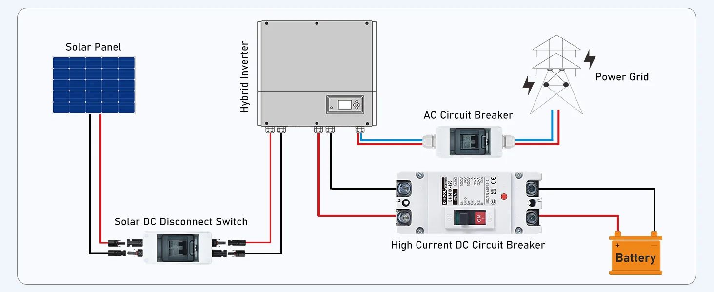 Interruptor automático DC principal de batería 9 Molded Case Circuit Breaker