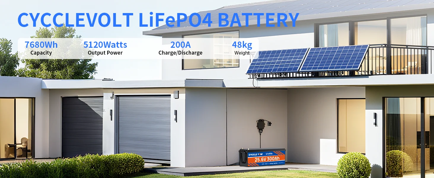 Batería LiFePO4 24V 300Ah CYCCLEVOLT con BMS 200A 1 29bafd5db21f68b2857d685a00108988