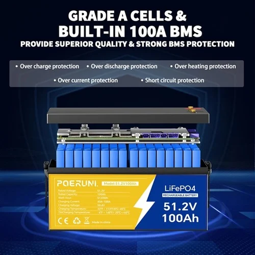 Batería LiFePO4 48V 100Ah POERUNI con BMS 6 57 4