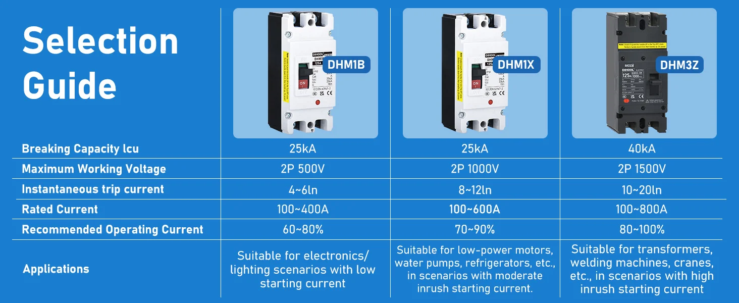 Interruptor automático DC principal de batería 10 Molded Case Circuit Breaker