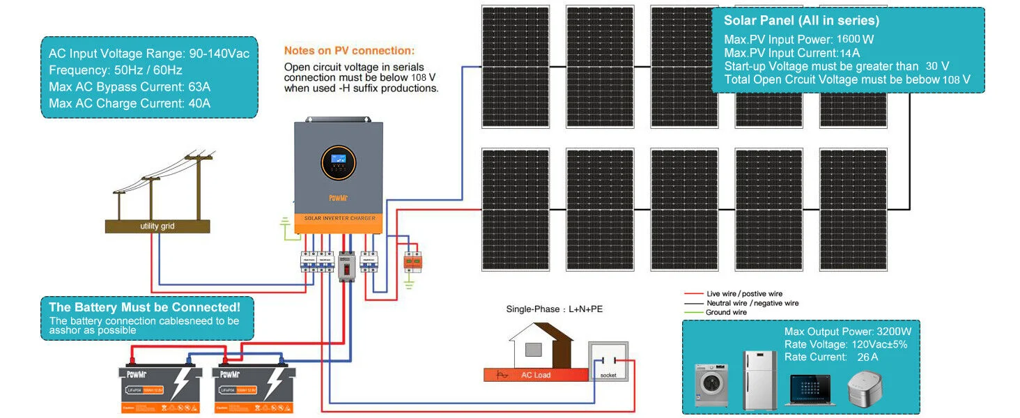 Inversor híbrido solar PowMr 3200W 24V a 110/120VAC 8 94300f15 f759 4b32 9409 6c1b81c15412