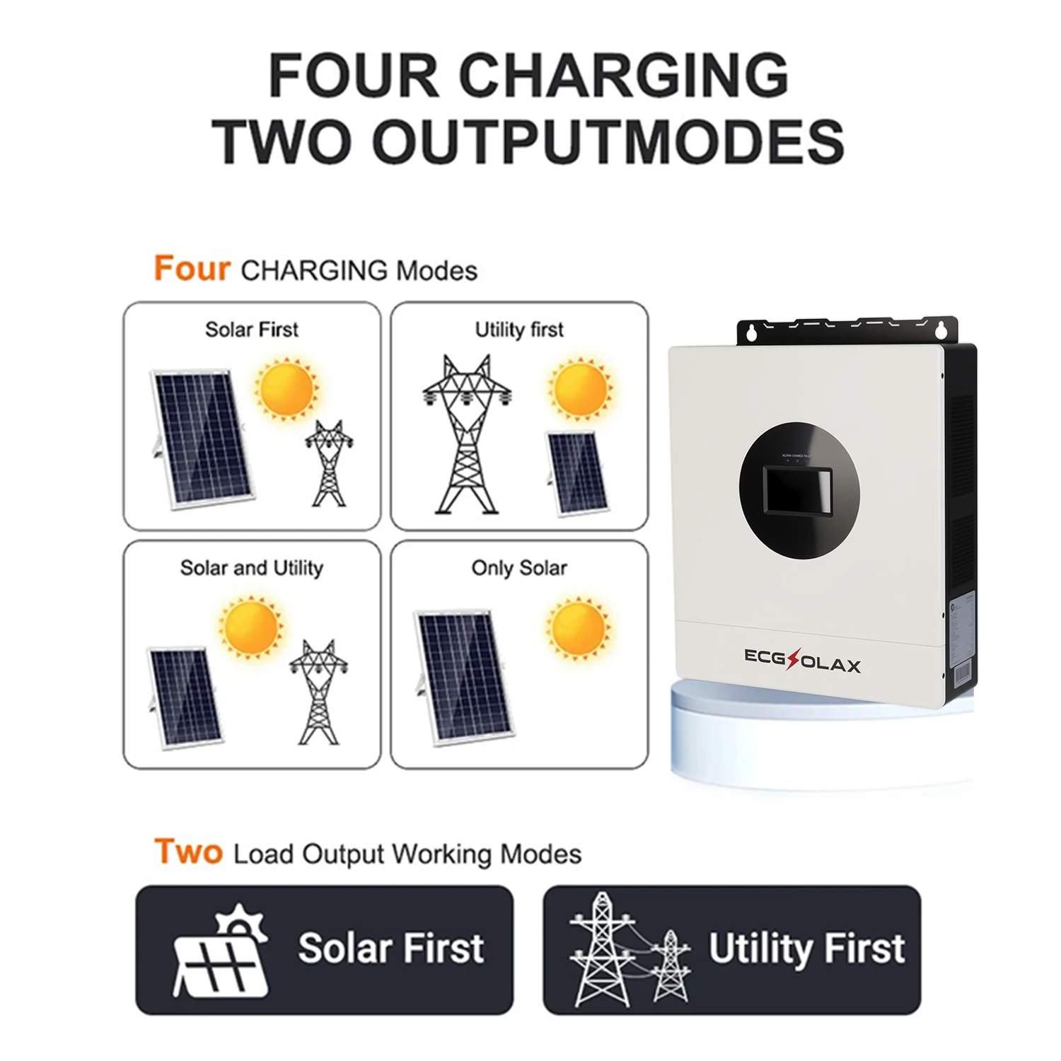ECGSOLAX 7KW Hybrid Solar Inverter 48V 110V 240V - Imagen 6