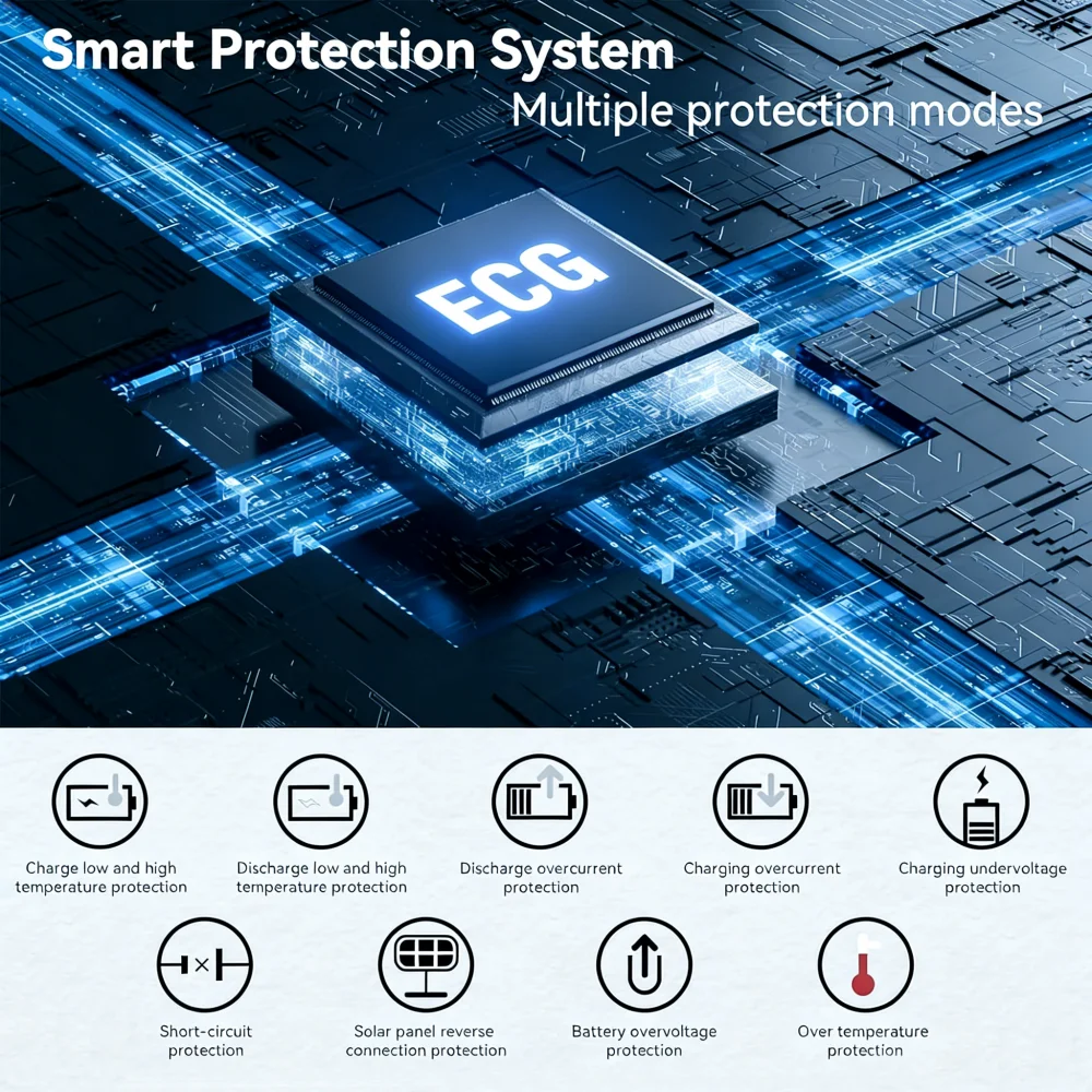 ECGSOLAX 24V 3KW Hybrid Solar Inverter 24V 120V - Imagen 3