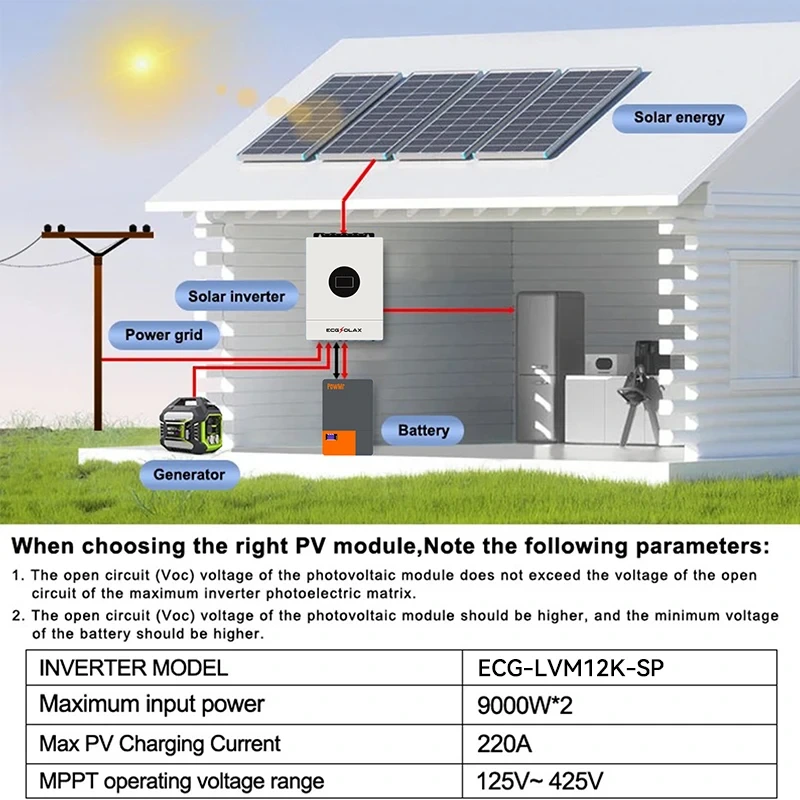 ECGSOLAX Inversor híbrido solar 12KW 48V 110V/240V 5 Sab57fdba9c374ee89477d33a22a74c54I