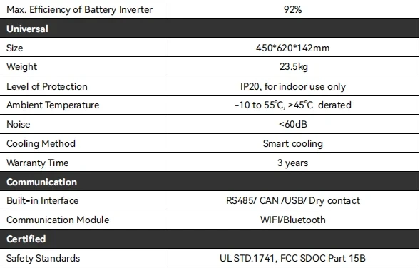ECGSOLAX Inversor híbrido solar 12KW 48V 110V/240V 2 Sc38ac3fc321c405b81e7129df10d4c34D